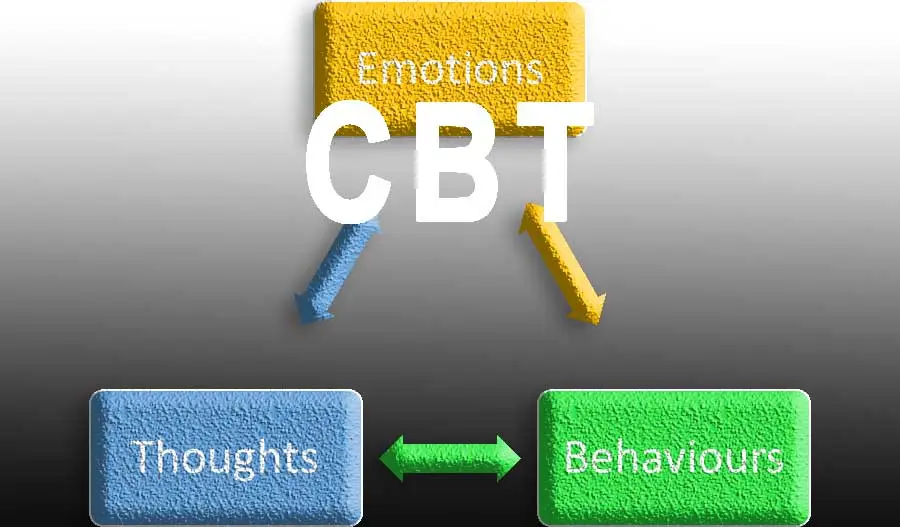 CBT