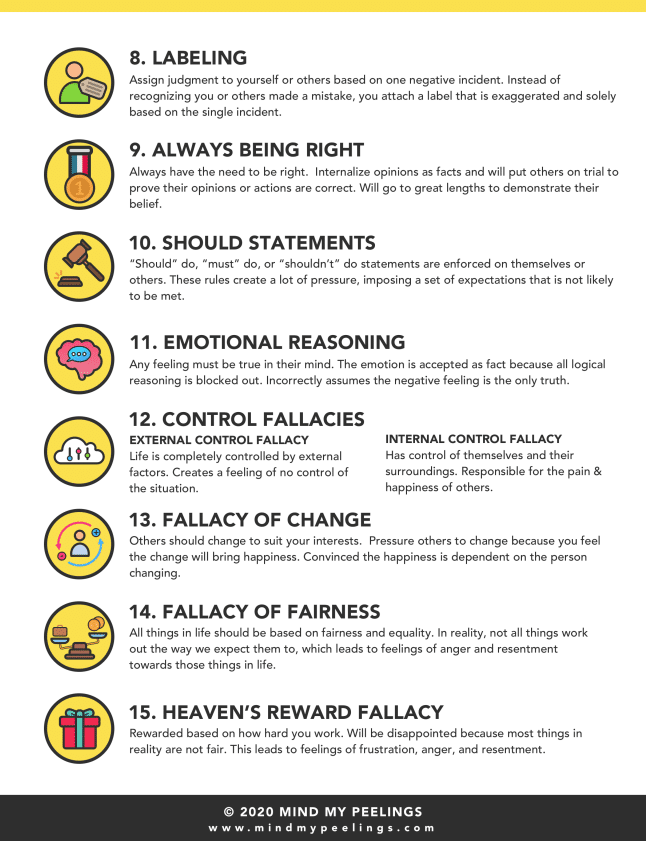 List of cognitive distortions part 2